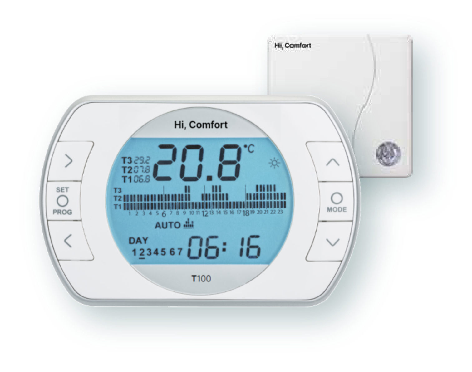 Termostato de ambiente Confort Wifi